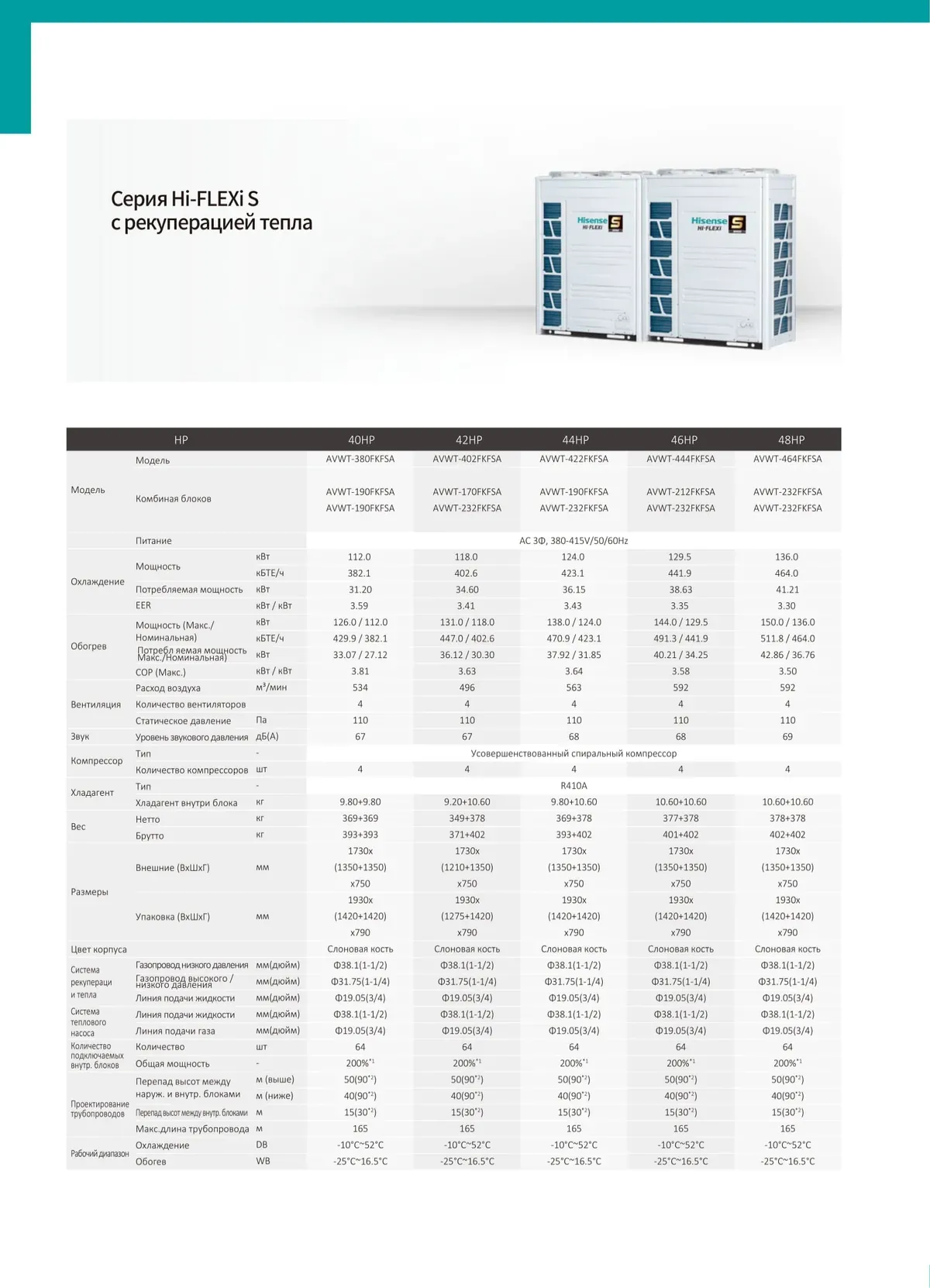 Data sheet: Hi-FLEXi S heat recovery · 112.0–136.0 kW