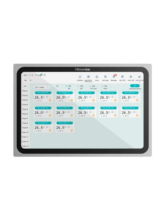 Central touch controller, Smart Touch II